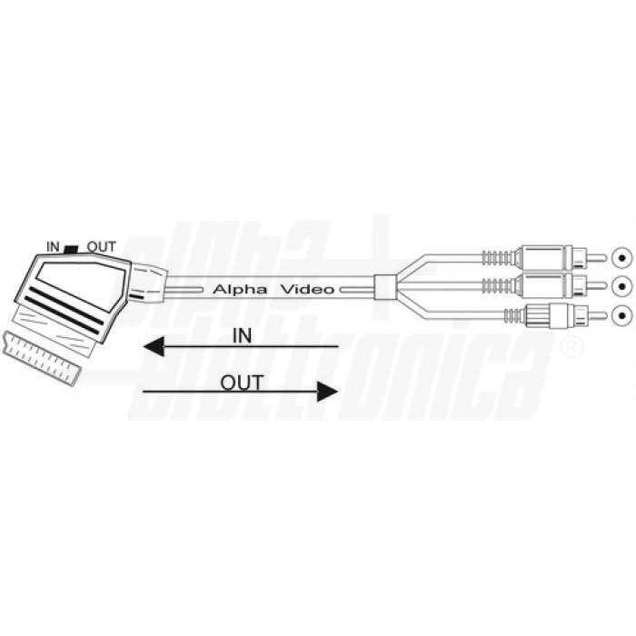 alpha elettronica presa scart - 1 spina rca video + 2 spine rca audio - foto 2