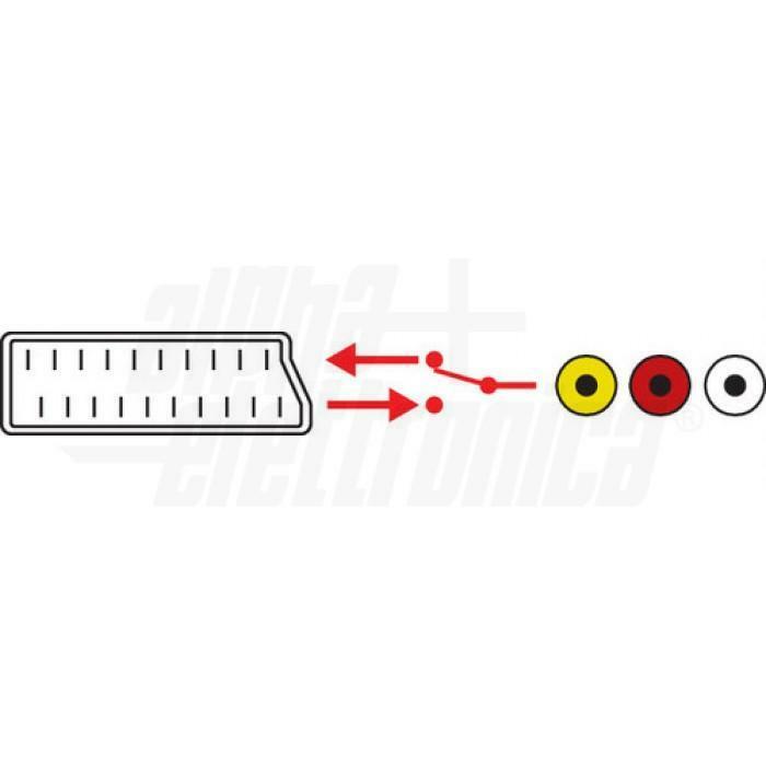 alpha elettronica presa scart - 1 spina rca video + 2 spine rca audio - foto 3