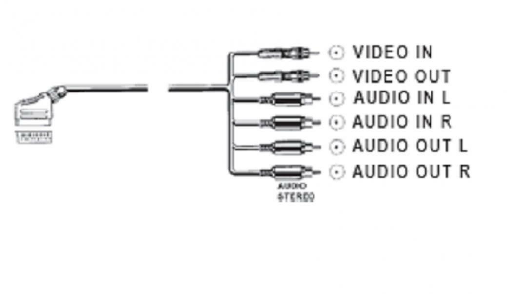 life adattatore scart a 6 rca video audio composito 1.5 metri - foto 2